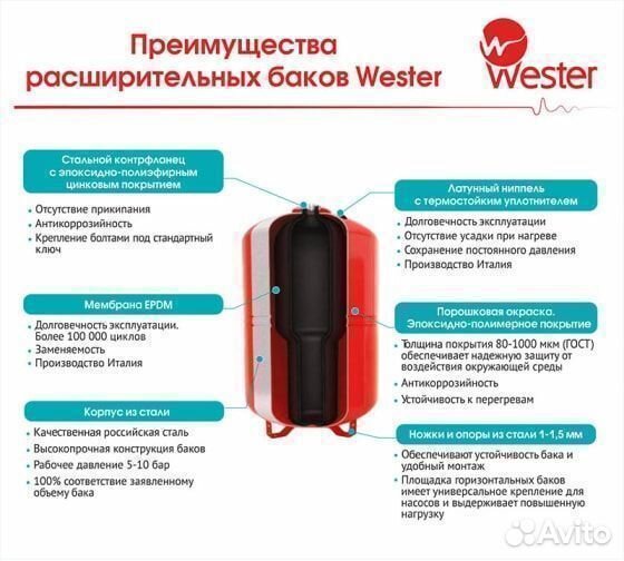 Расширительный бак WRV 100 л, 5 бар Wester