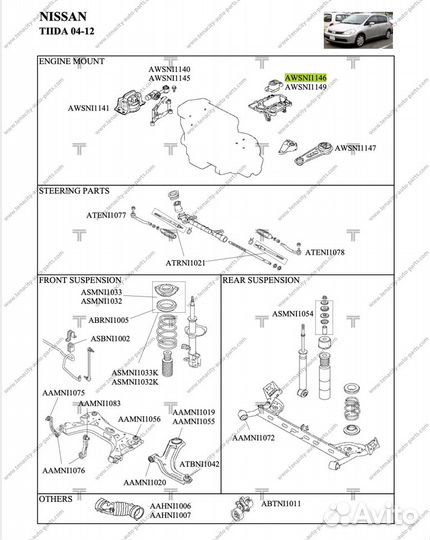 Опора двигателя Tenacity Nissan Tiida 11220ED000