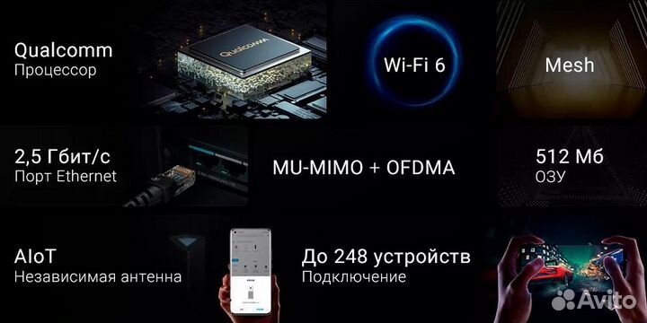 Xiaomi Router AX6000 - роутер