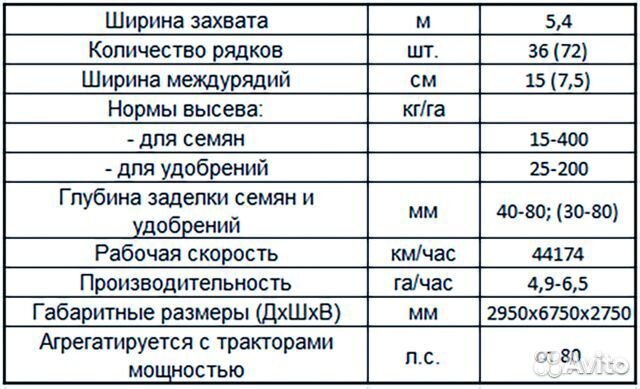 Сеялка Rubarz СЗП-5,4, 2023