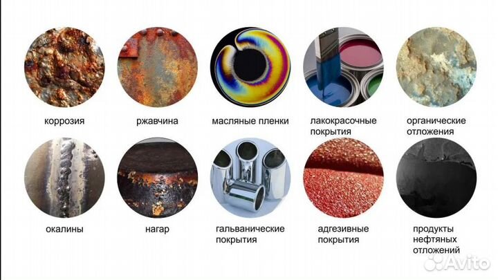 Лазерная очистка материалов с выездом