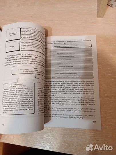 Егэ русский язык