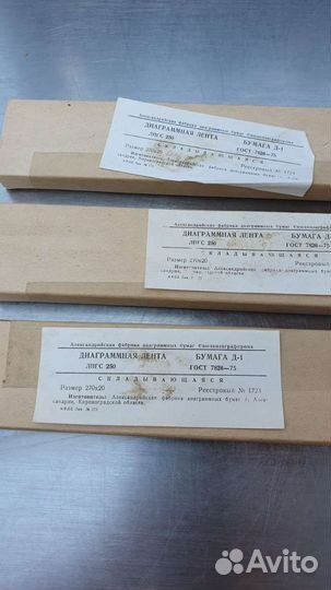 Лента-бумага диаграмная складывающаяся