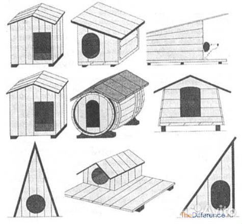 Клетка вольер для собак