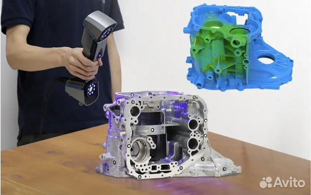 3Д, 3D сканирование(точность 0,05мм)