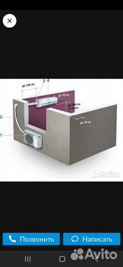 Установка Монтаж сплит систем,кондиционеров,демонт
