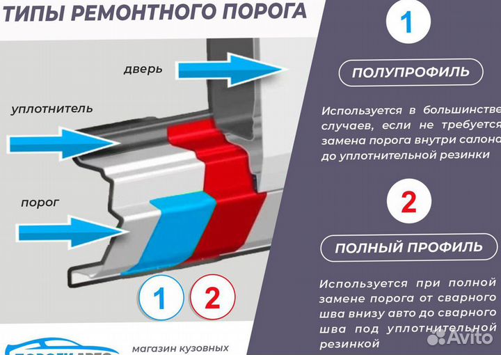 Порог ремонтный Chery Bonus A13