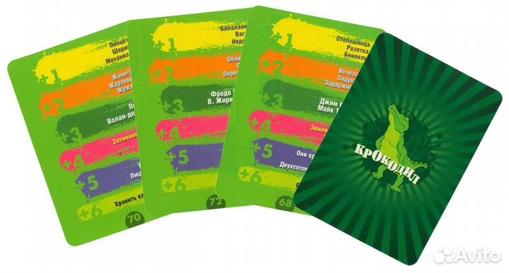 Карточная игра Крокодил