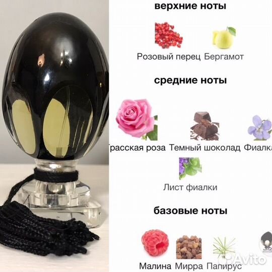 Парфюмерия.Личная коллекция.Остатки во флаконе