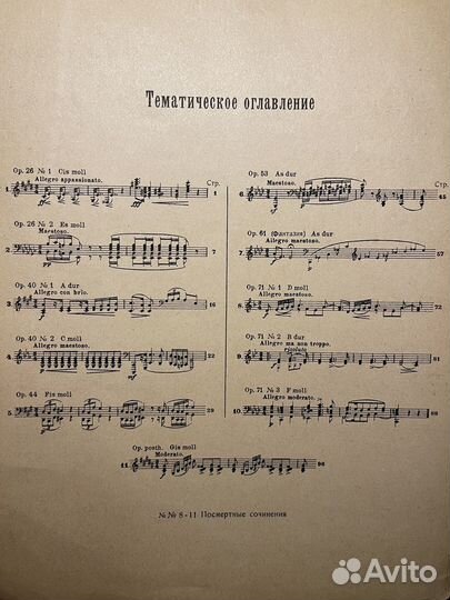 Ноты для фортепиано Ф.Шопен 