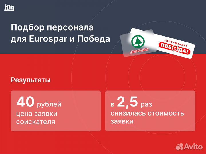Настройка Яндекс Директ с гарантией за 8 дней