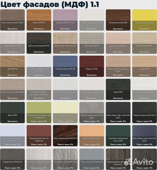 Изготовление шкафов купе