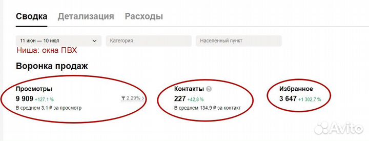 Авитолог / Массовый постинг без блокировок