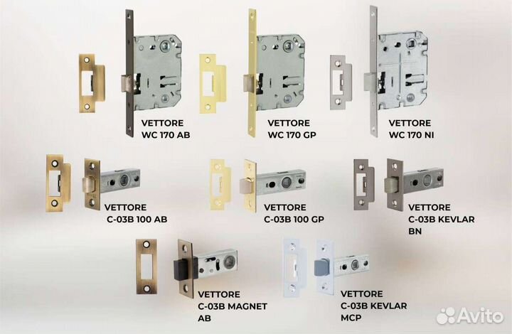 Замки на межкомнатные двери