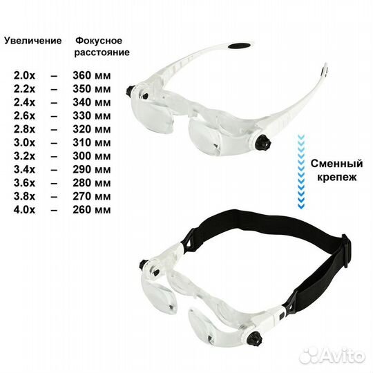 Лупа налобная 2x/2.4x/3x/4x (очки для смартфона)