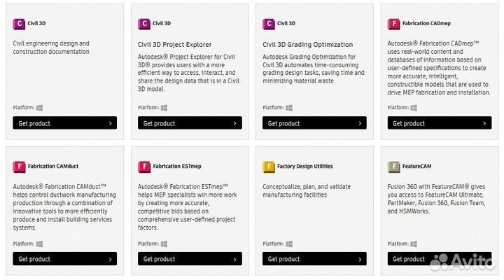 Autodesk / Все продукты на год