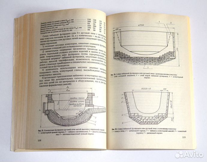 Огнеупоры для дуговых сталеплавильных печей
