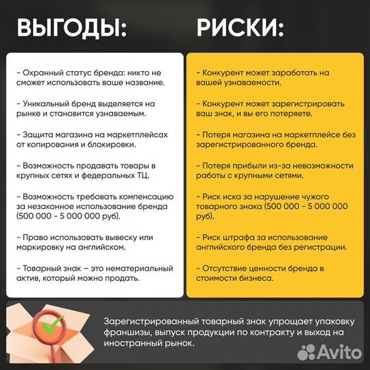 Защитить бренд поможем оформить патент на название