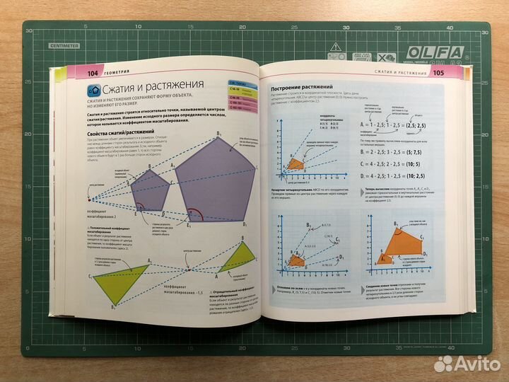 Книги издательства Манн, Иванов и Фербер