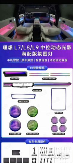 Подсветка салона для lixiang l7/l8/l9