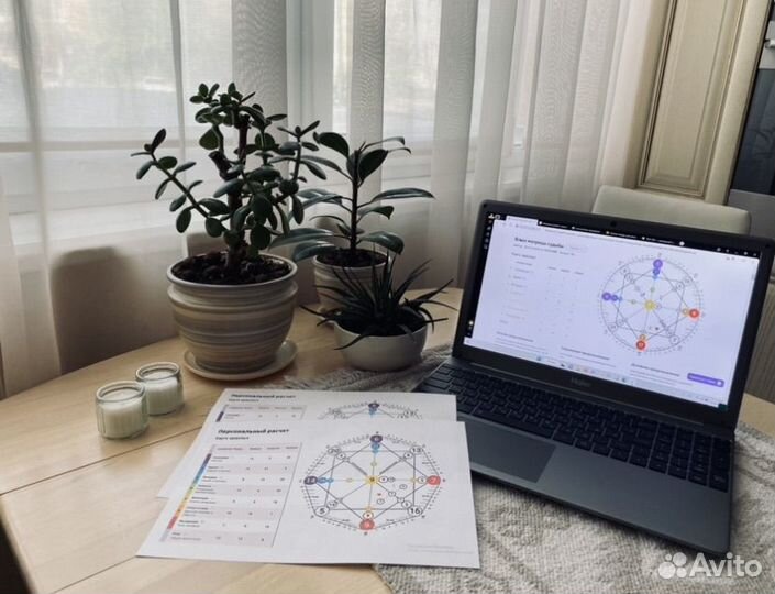 Разбор матрицы судьбы