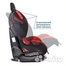 Автокресло детское 9-25кг Siger Кокон ART Сказка