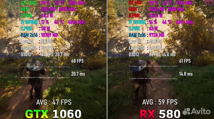 RX 580 8Gb (Гарантия) Sapphire Pulse 2048sp