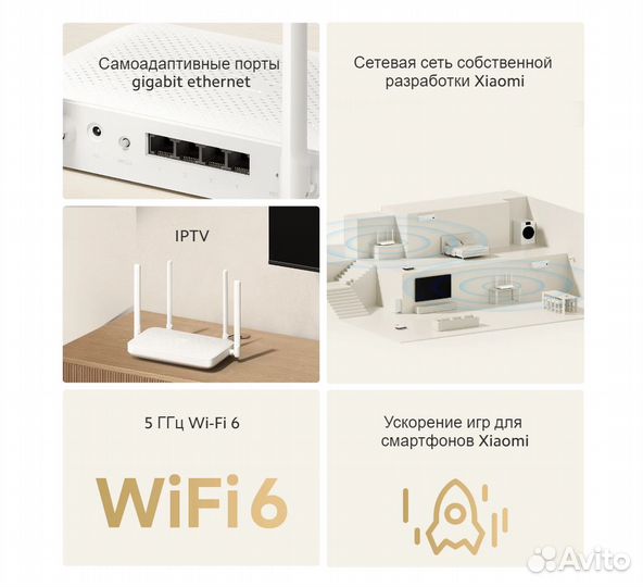 Wi-Fi роутер Xiaomi Router AX1500