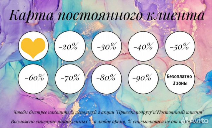 Депиляция полимером,эластомером и сахарной пастой