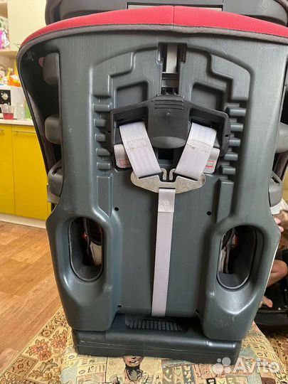 Автокресло britax romer evolva 1 2 3