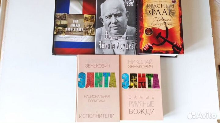 История СССР и Мира в послевоенные годы мемуары