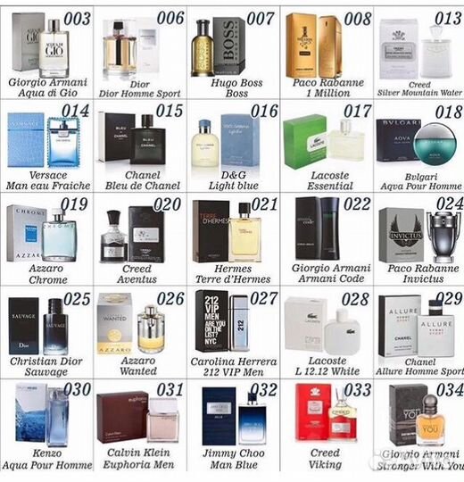 Духи Эссенс Регистрация Бесплатно