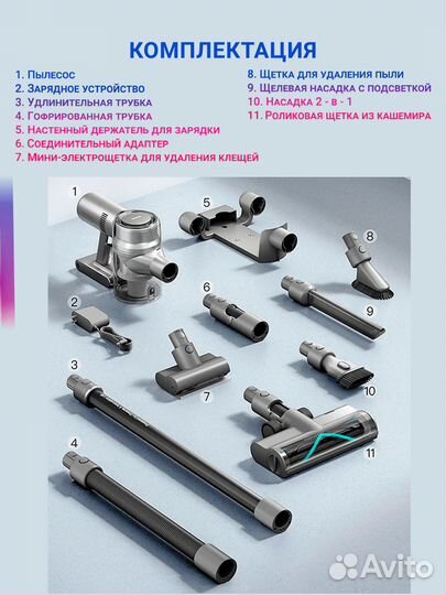 Беспроводной пылесос Xiaomi Dreame V12