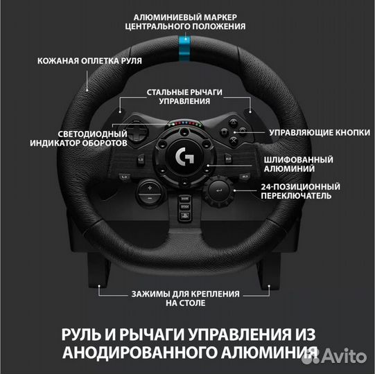 Руль Logitech G923 для PS4/PS5/PC Новый