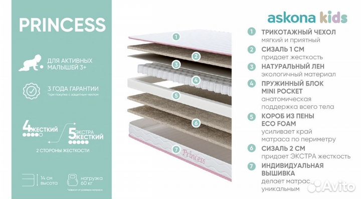 Матрас детский 160х80