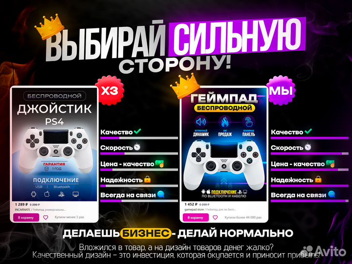 Инфографика для маркетплейсов Wildberries, Ozon