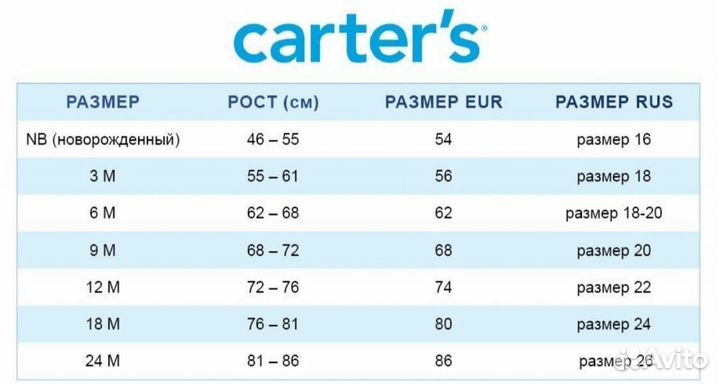 Боди Carter's 56 серое с летучей мышью