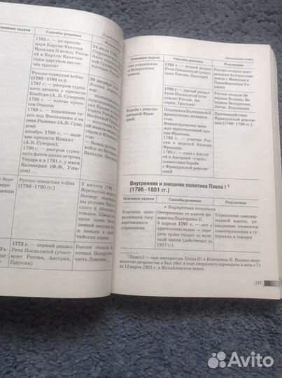 Справочник по истории