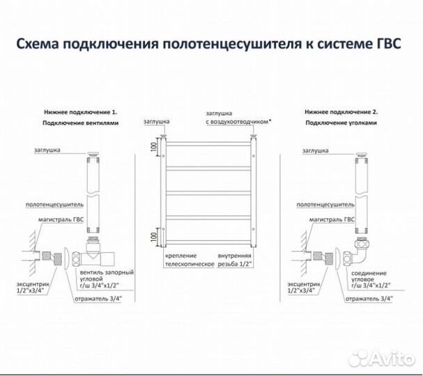 Полотенцесушитель водяной Aquatek Либерти П7 500х6