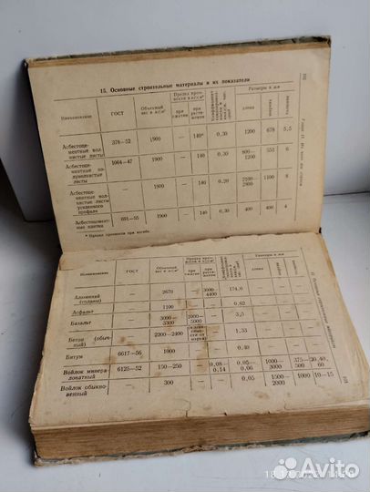 Молодым строителям. Азрилянт Я.М. 1959 гг