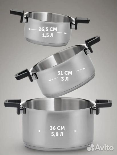 Набор посуды Polaris