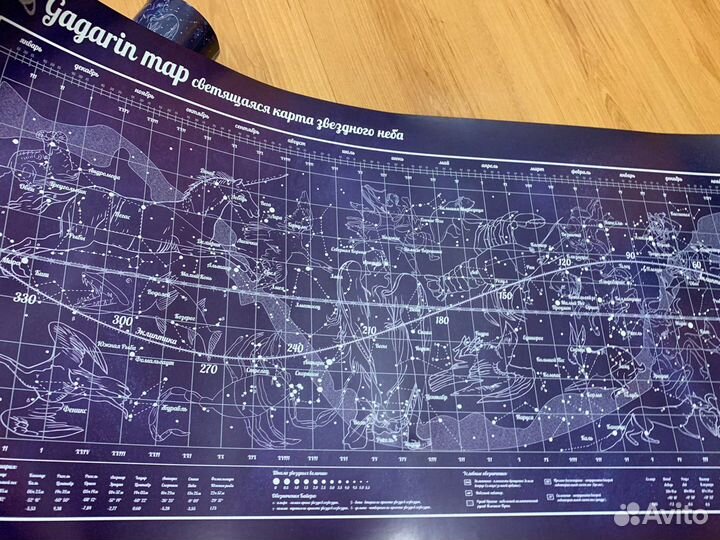 Светящаяся карта звездного неба