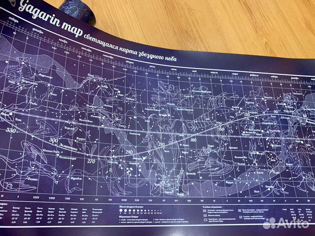 Светящаяся карта звездного неба