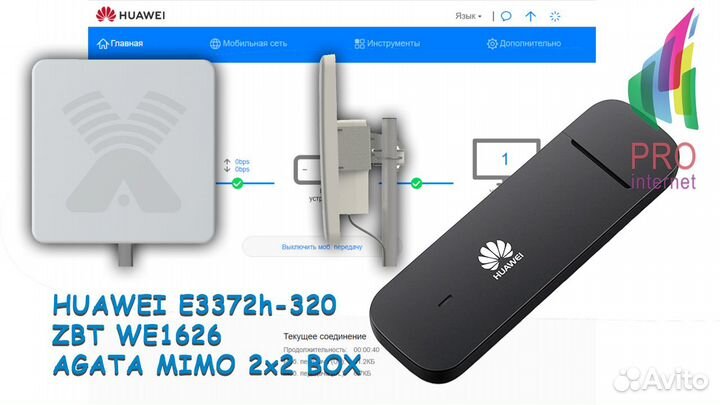 Роутер ZBT huawei E3372h-320 agata mimo BOX