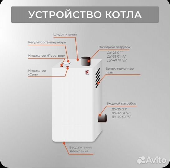 Котел отопления 