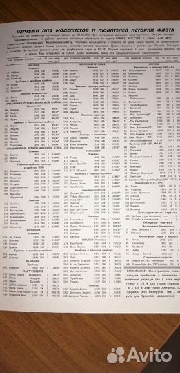 Журнал моделист корабел