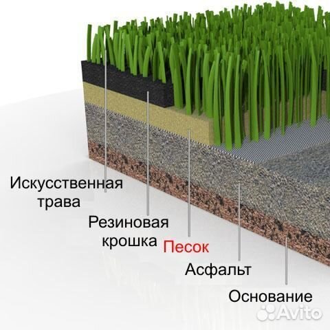 Футбольный газон