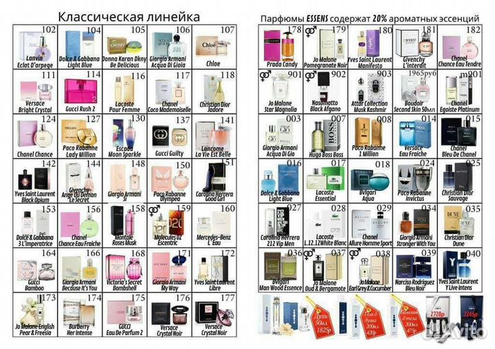 Духи Essens. Модные стойкие запахи в наличии