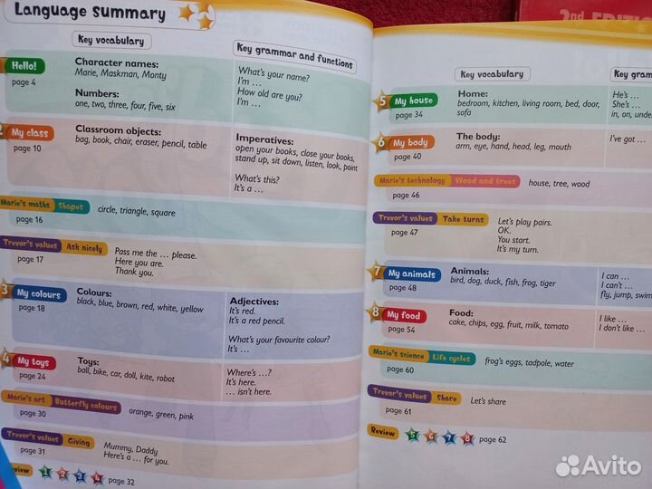 Kid's Box Английский для детей 4 - 7 лет