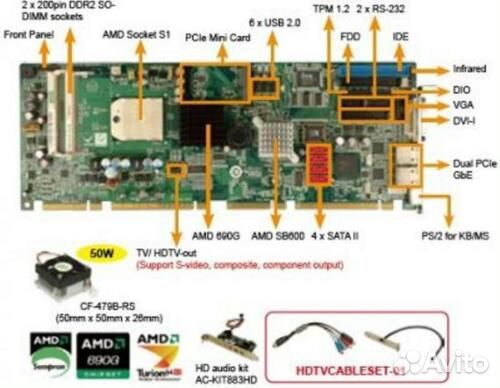 Плата pcie-690S1-R10 pcie-690S1 pcie-690 pcie-690S